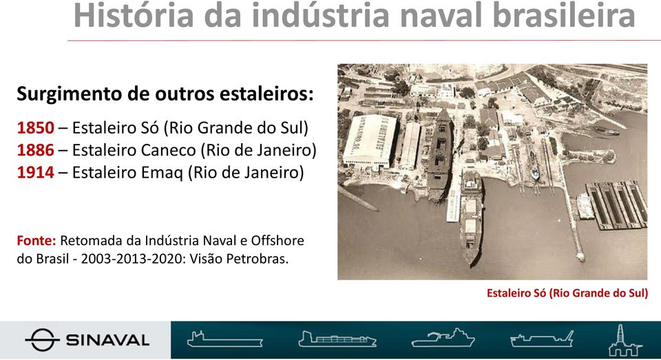 Estaleiro Emaq (Rio de Janeiro) Fonte: Retomada da Indústria Naval e Offshore