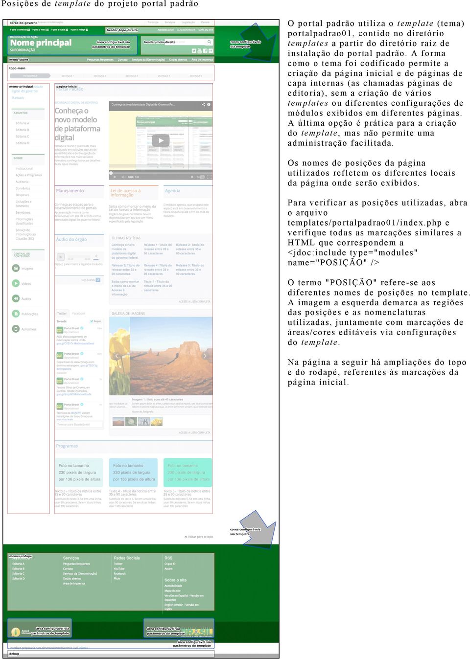 de módulos exibidos em diferentes páginas. A última opção é prática para a criação do template, mas não permite uma administração facilitada.