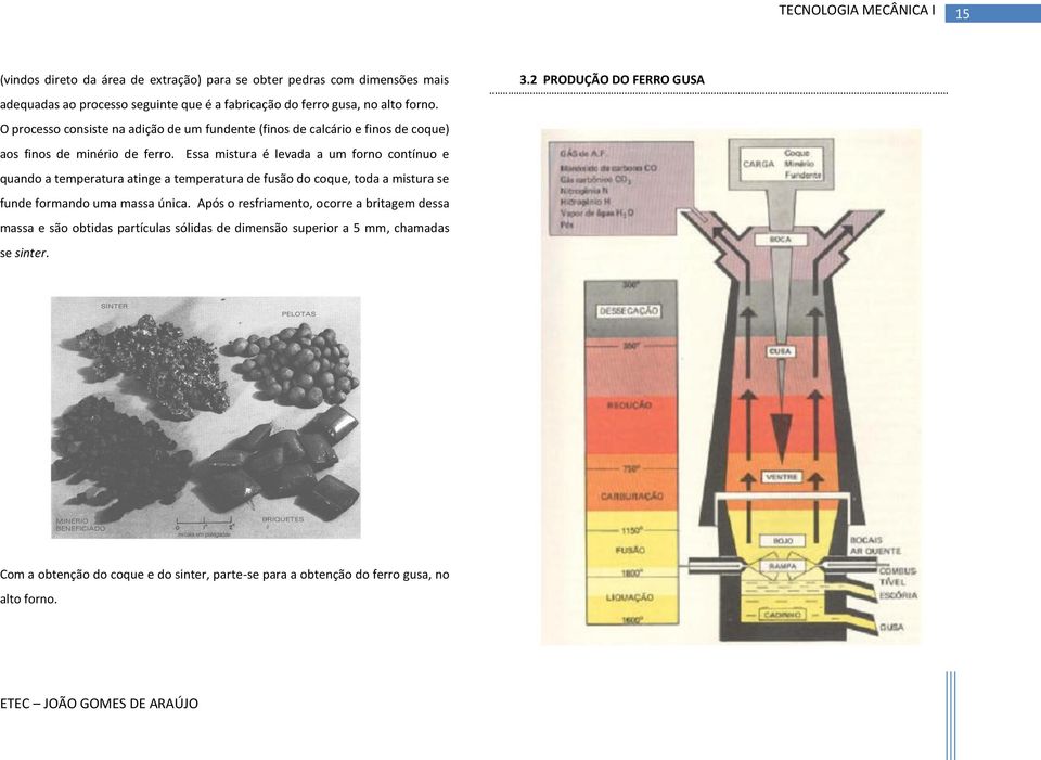 Essa mistura é levada a um forno contínuo e quando a temperatura atinge a temperatura de fusão do coque, toda a mistura se funde formando uma massa única.