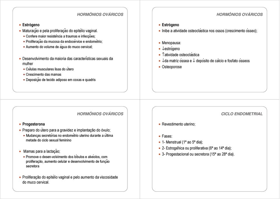 sexuais da mulher Ceĺulas musculares lisas do u tero Crescimento das mamas Deposic a o de tecido adiposo em coxas e quadris Estrógeno HORMÔNIOS OVÁRICOS Inibe a atividade osteoclaśtica nos ossos