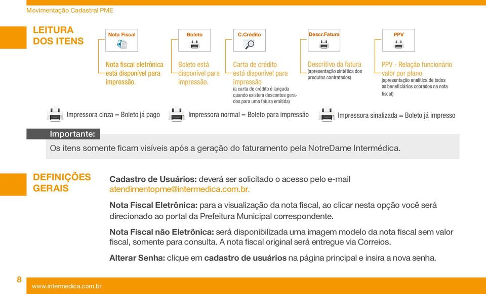 (apresentação sintética dos produtos contratados) PPV - Relação funcionário valor por plano (apresentação analítica de todos os beneficiários cobrados na nota fiscal) Impressora sinalizada = Boleto