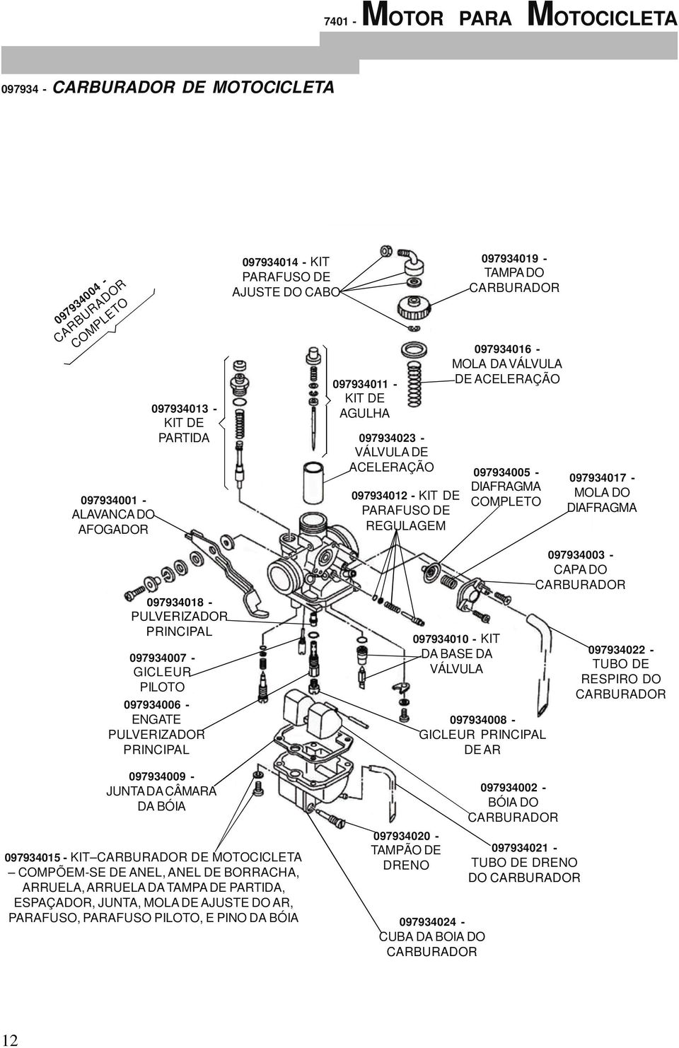 MOLA DO DIAFRAGMA 097934018 - PULVERIZADOR PRINCIPAL 097934007 - GICLEUR PILOTO 097934006 - ENGATE PULVERIZADOR PRINCIPAL 097934009 - JUNTA DA CÂMARA DA BÓIA 097934015 - KIT CARBURADOR DE COMPÕEM-SE