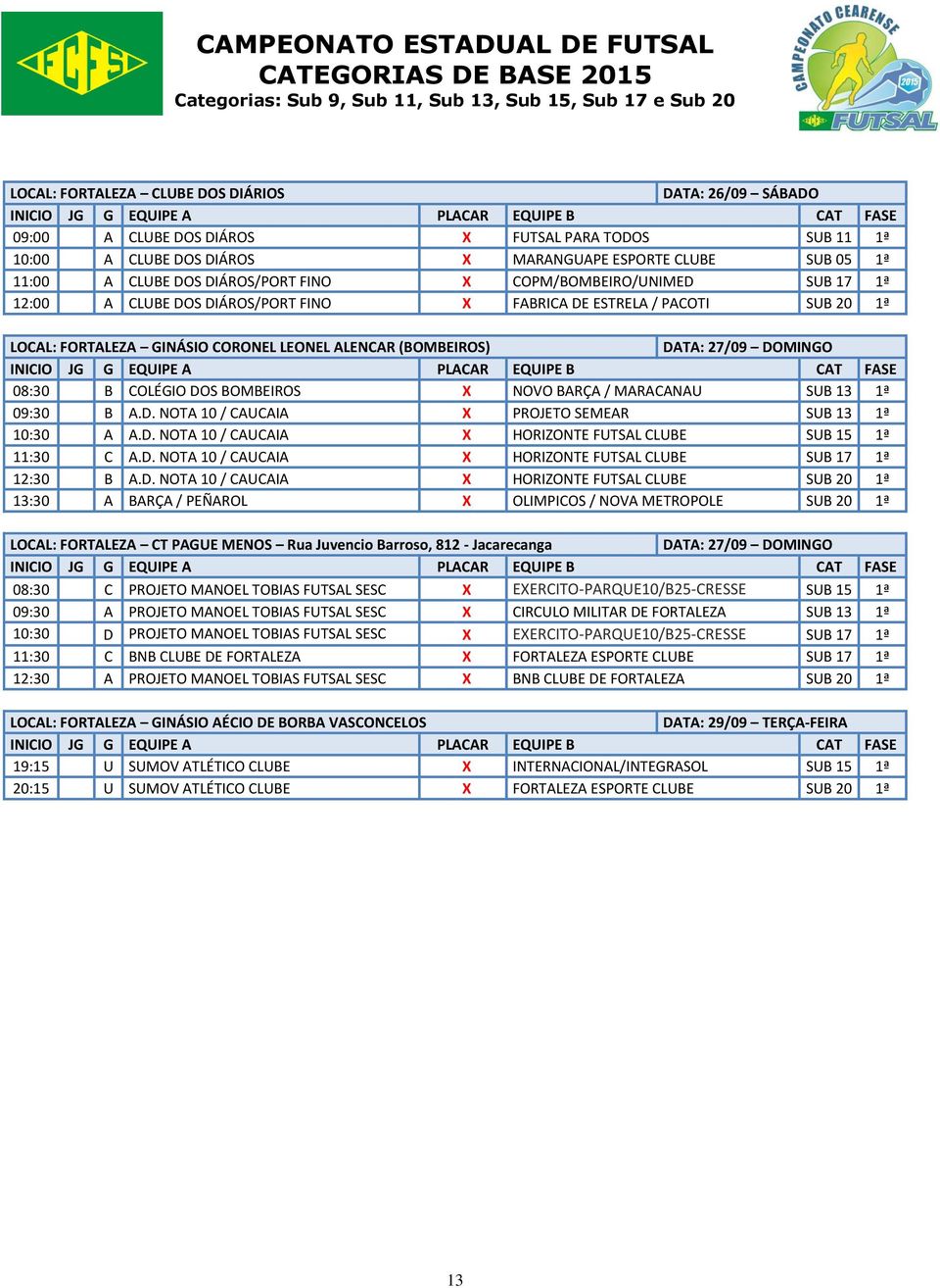 DOMINGO 08:30 B COLÉGIO DOS BOMBEIROS X NOVO BARÇA / MARACANAU SUB 13 1ª 09:30 B A.D. NOTA 10 / CAUCAIA X PROJETO SEMEAR SUB 13 1ª 10:30 A A.D. NOTA 10 / CAUCAIA X HORIZONTE FUTSAL CLUBE SUB 15 1ª 11:30 C A.