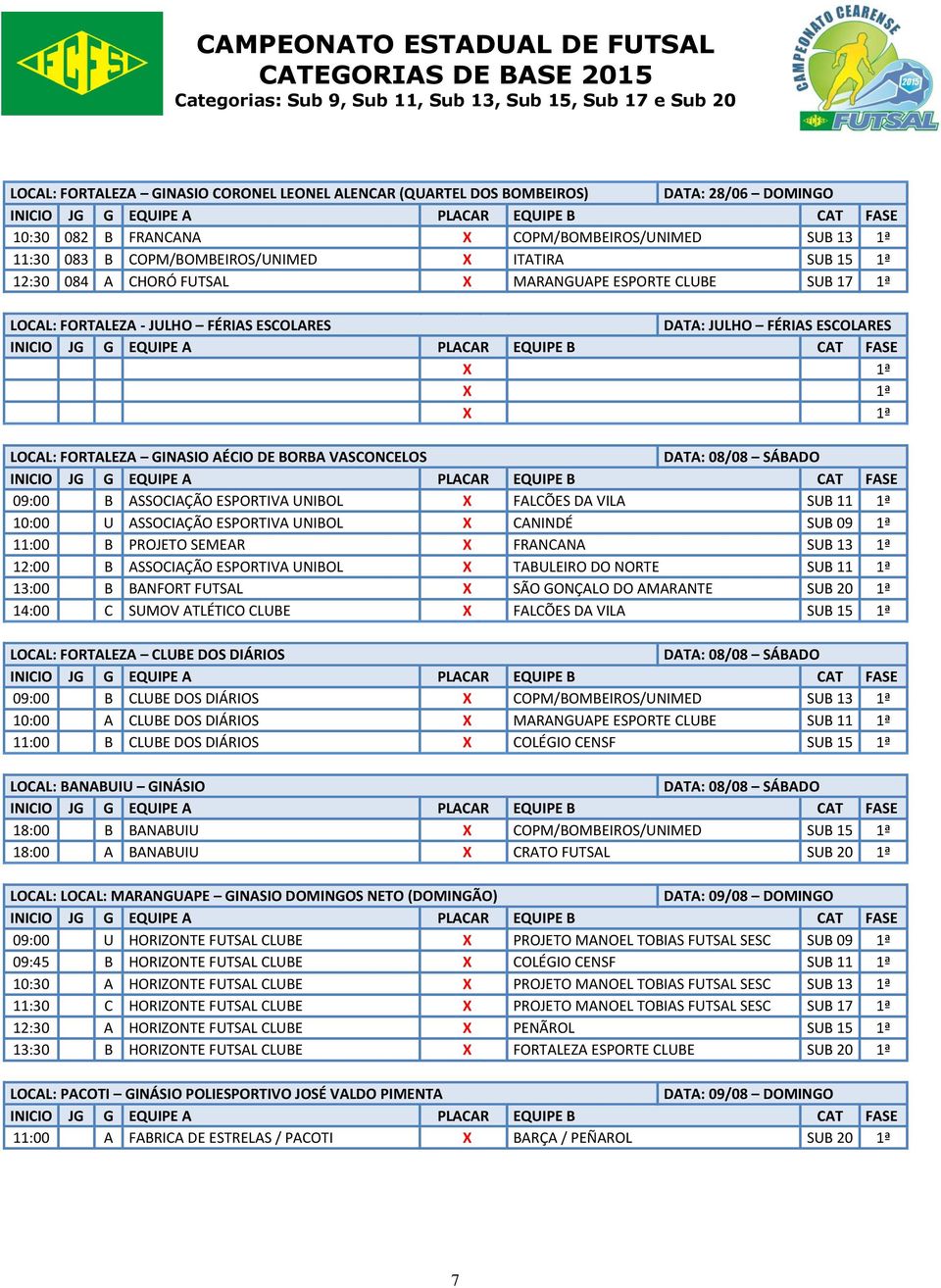 VILA SUB 11 1ª 10:00 U ASSOCIAÇÃO ESPORTIVA UNIBOL X CANINDÉ SUB 09 1ª 11:00 B PROJETO SEMEAR X FRANCANA SUB 13 1ª 12:00 B ASSOCIAÇÃO ESPORTIVA UNIBOL X TABULEIRO DO NORTE SUB 11 1ª 13:00 B BANFORT