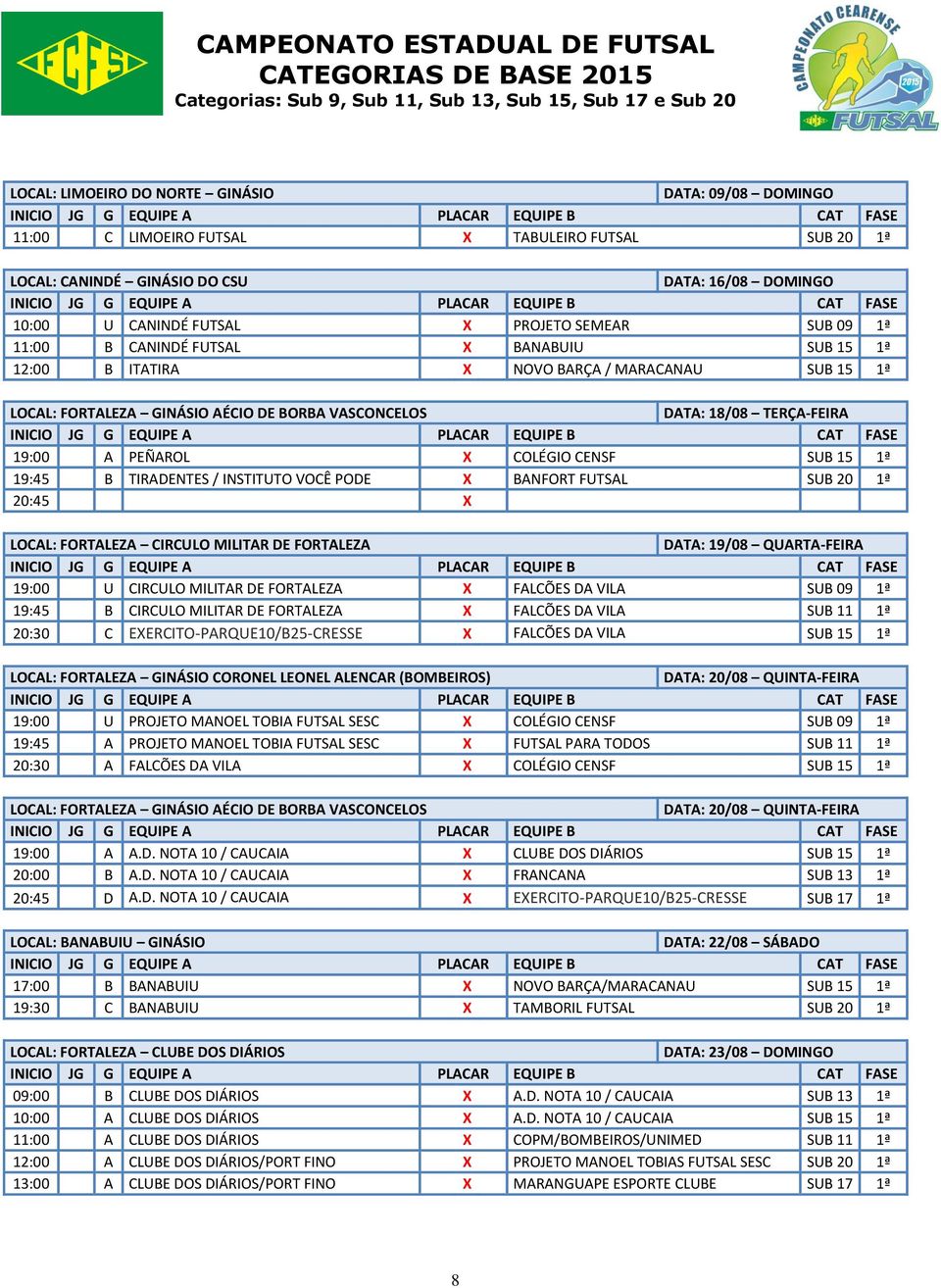 VOCÊ PODE X BANFORT FUTSAL SUB 20 1ª 20:45 X LOCAL: FORTALEZA CIRCULO MILITAR DE FORTALEZA DATA: 19/08 QUARTA-FEIRA 19:00 U CIRCULO MILITAR DE FORTALEZA X FALCÕES DA VILA SUB 09 1ª 19:45 B CIRCULO