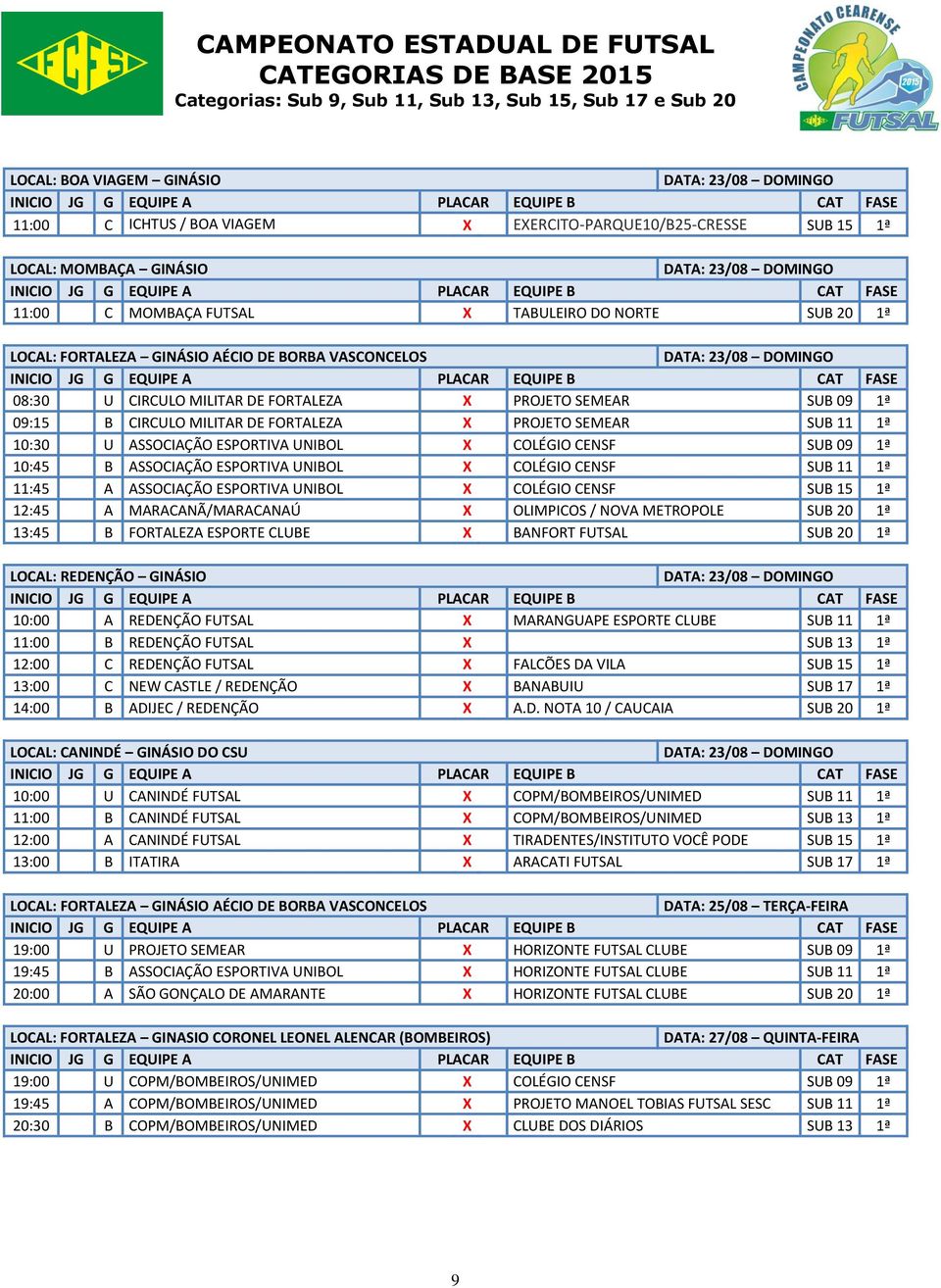 X COLÉGIO CENSF SUB 09 1ª 10:45 B ASSOCIAÇÃO ESPORTIVA UNIBOL X COLÉGIO CENSF SUB 11 1ª 11:45 A ASSOCIAÇÃO ESPORTIVA UNIBOL X COLÉGIO CENSF SUB 15 1ª 12:45 A MARACANÃ/MARACANAÚ X OLIMPICOS / NOVA