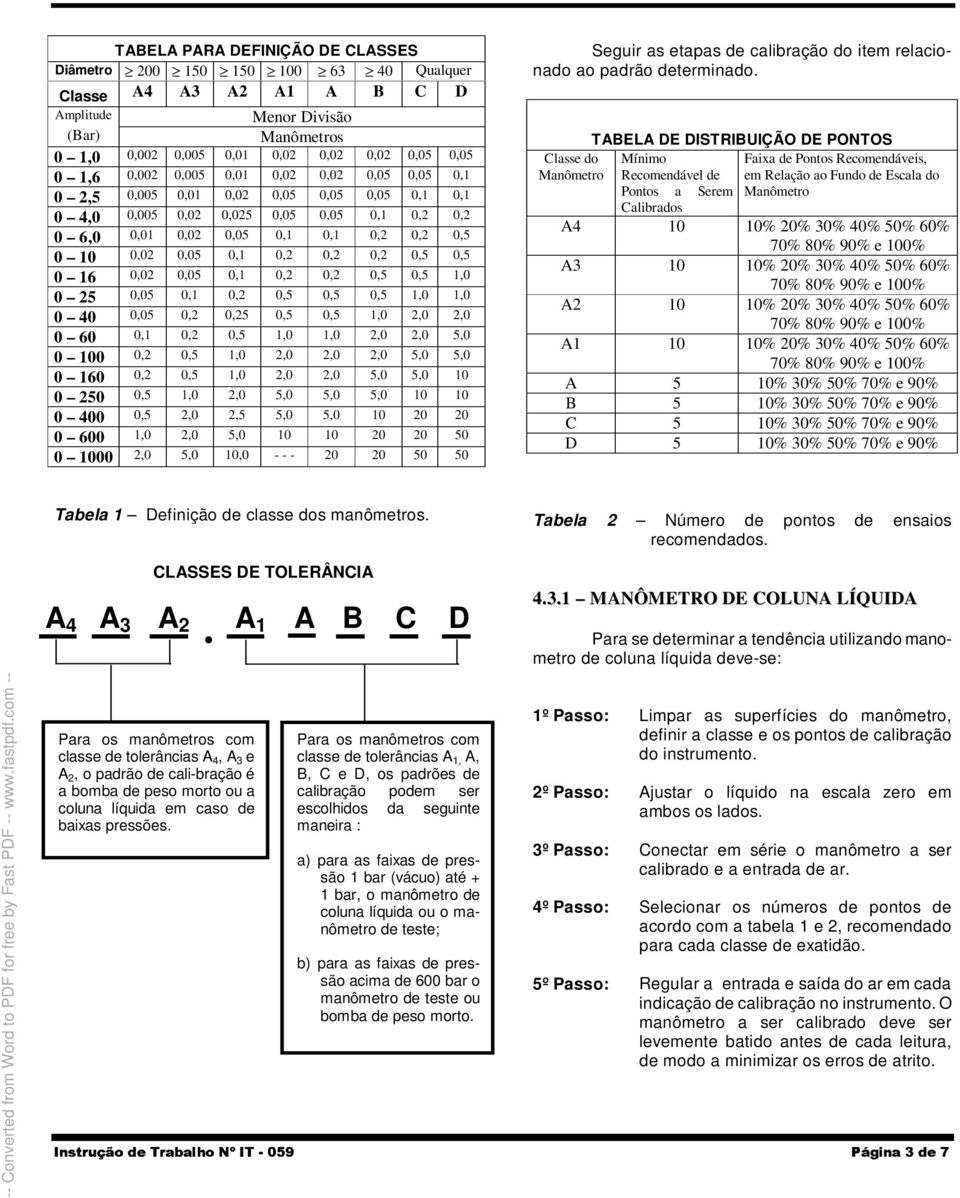 0 16 0,02 0,05 0,1 0,2 0,2 0,5 0,5 1,0 0 25 0,05 0,1 0,2 0,5 0,5 0,5 1,0 1,0 0 40 0,05 0,2 0,25 0,5 0,5 1,0 2,0 2,0 0 60 0,1 0,2 0,5 1,0 1,0 2,0 2,0 5,0 0 100 0,2 0,5 1,0 2,0 2,0 2,0 5,0 5,0 0 160