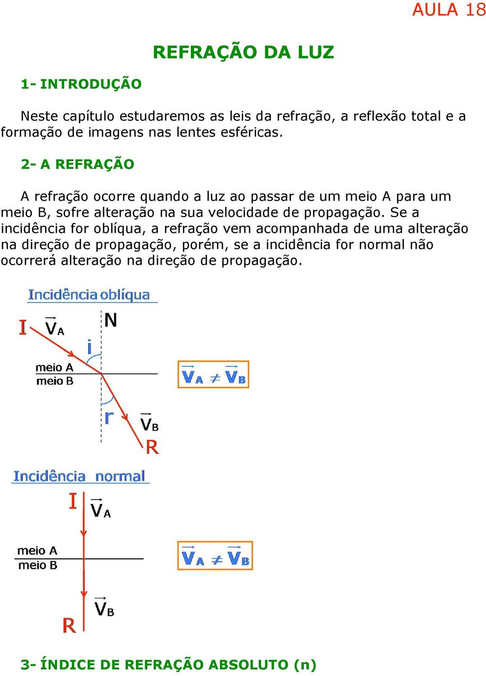 2- A REFRAÇÃO A refração ocorre quando a luz ao passar de um meio A para um meio B, sofre alteração na sua velocidade de