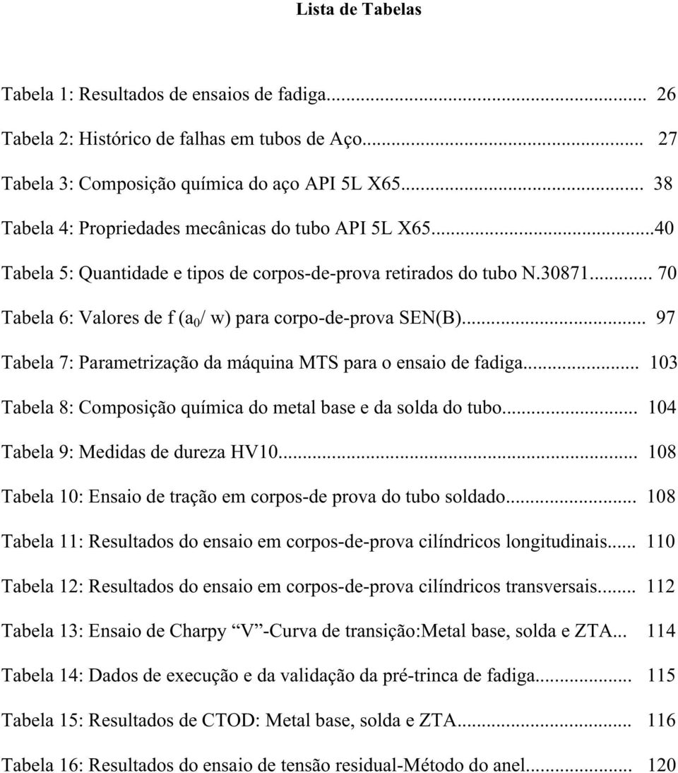 .. 70 Tabela 6: Valores de f (a 0 / w) para corpo-de-prova SEN(B)... 97 Tabela 7: Parametrização da máquina MTS para o ensaio de fadiga.