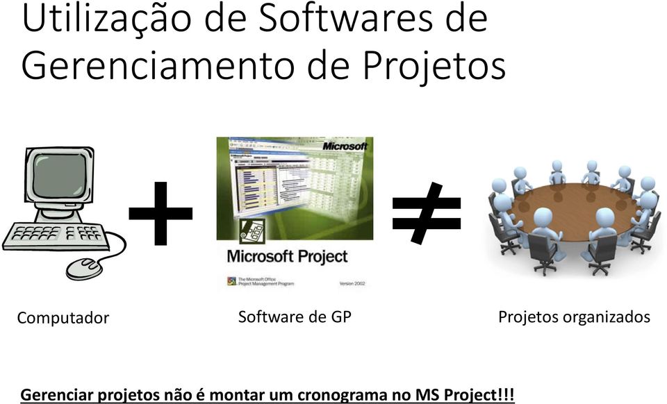 Projetos organizados Gerenciar projetos