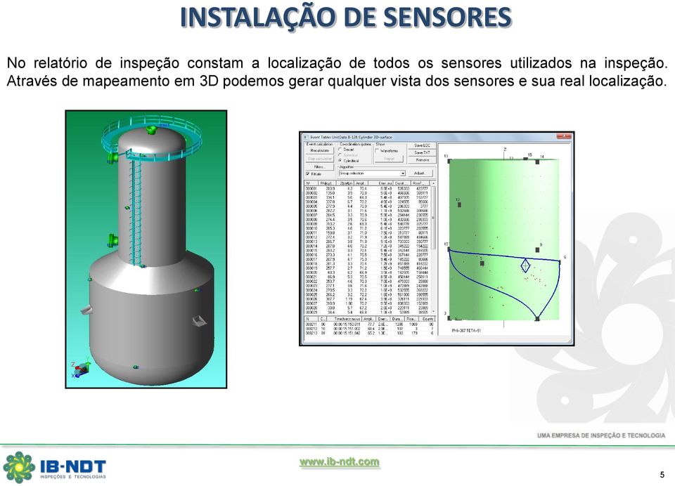 utilizados na inspeção.