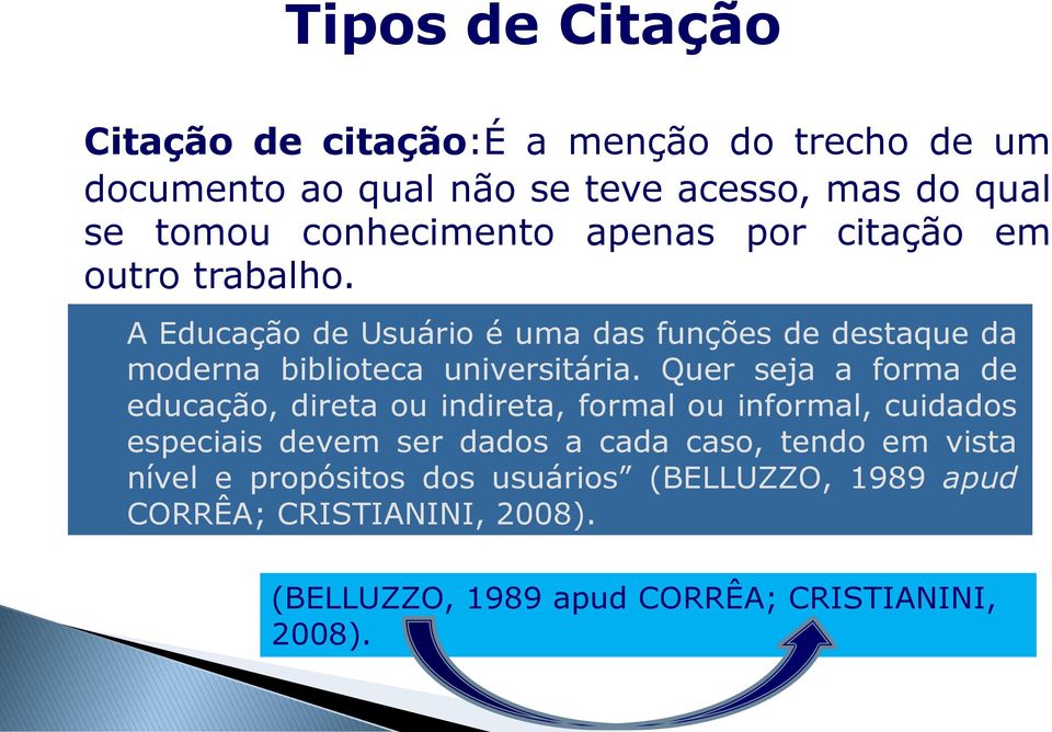 A Educação de Usuário é uma das funções de destaque da moderna biblioteca universitária.