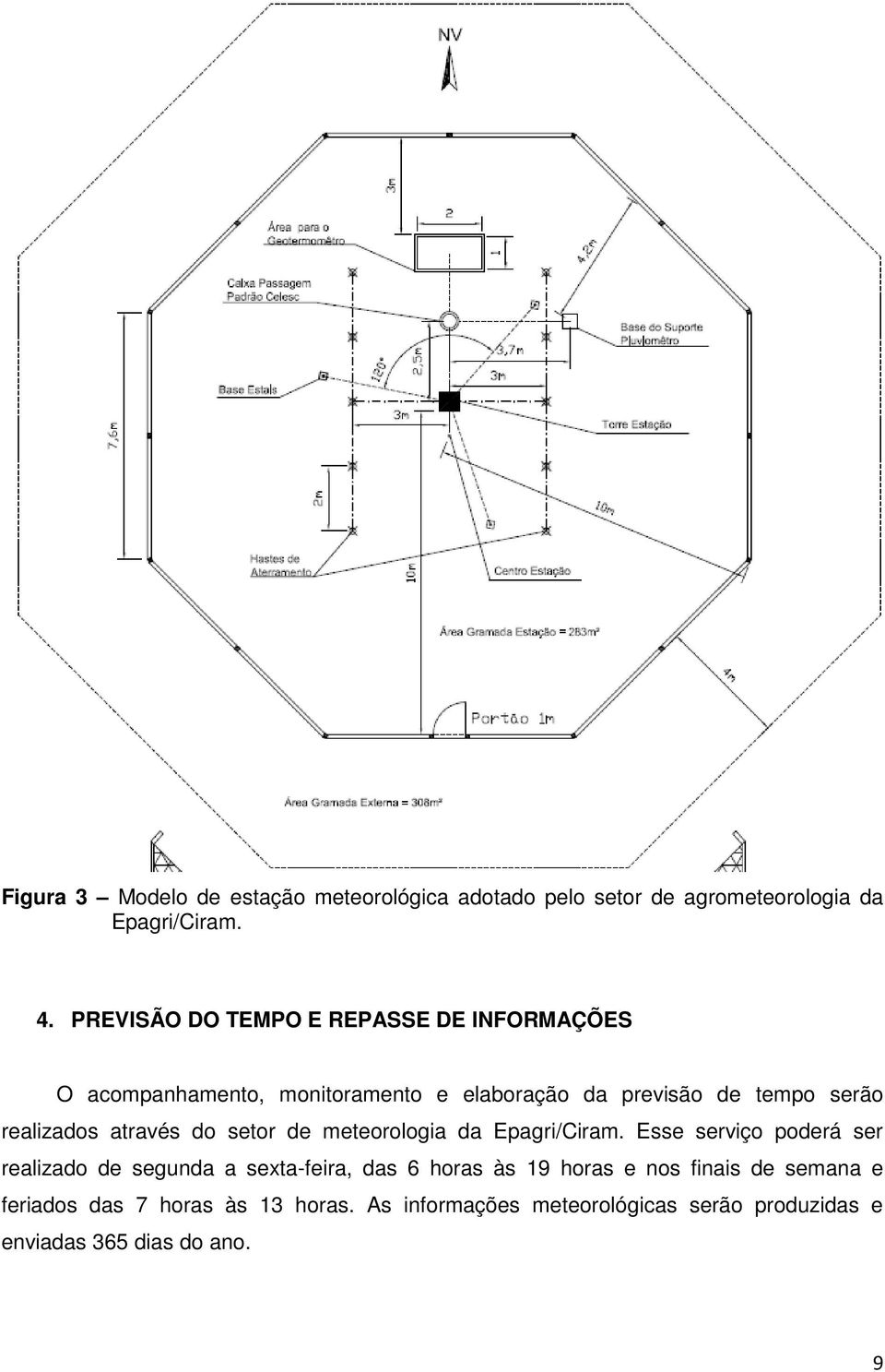 realizados através do setor de meteorologia da Epagri/Ciram.