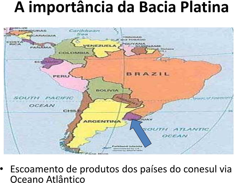 produtos dos países do