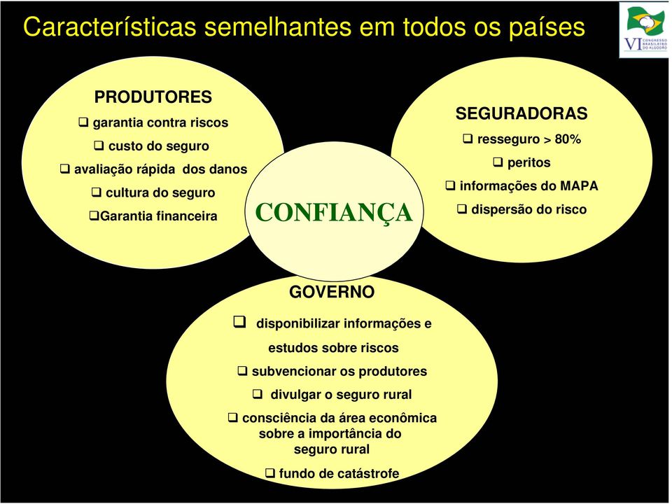 informações do MAPA dispersão do risco GOVERNO disponibilizar informações e estudos sobre riscos subvencionar