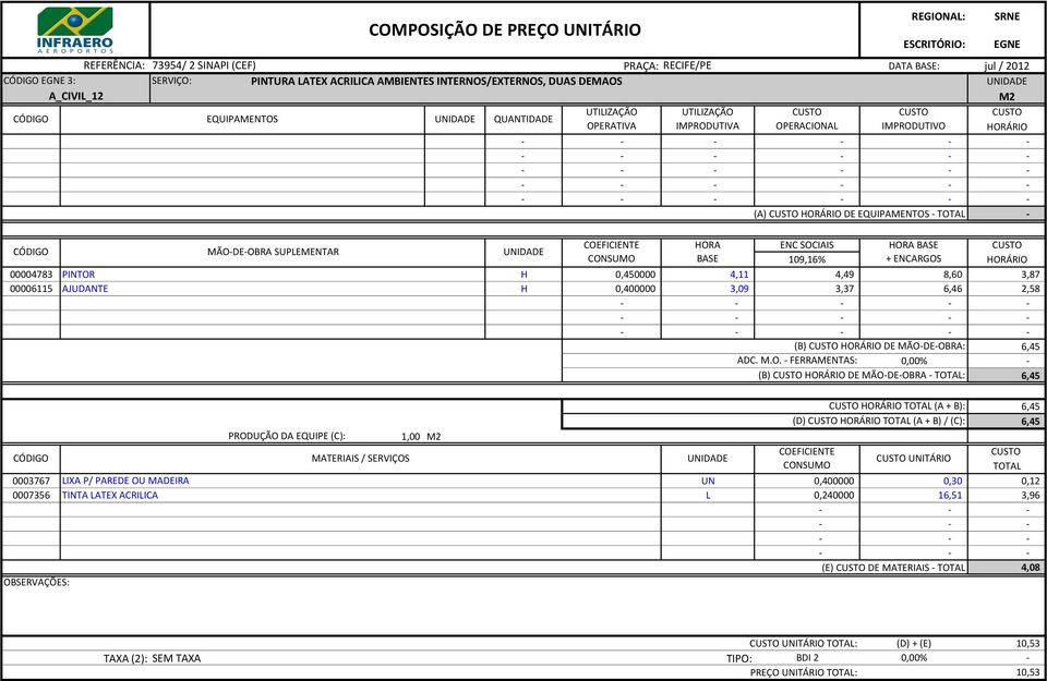 2,58 - - - - - - (B) HORÁRIO DE MÃO-DE-OBRA: 6,45 (B) HORÁRIO DE MÃO-DE-OBRA - : 6,45 1,00 M2 HORÁRIO (A + B): (D) HORÁRIO (A + B) / (C): UNITÁRIO 0003767 LIXA P/