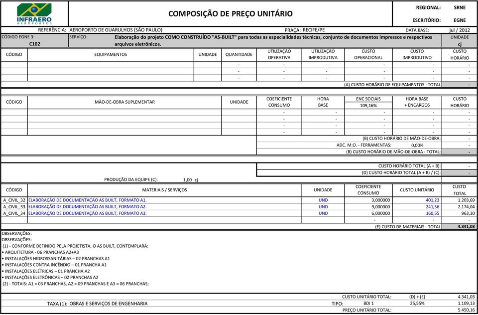 cj CÓDIGO EQUIPAMENTOS QUANTIDADE (A) HORÁRIO DE EQUIPAMENTOS - - CÓDIGO MÃO-DE-OBRA SUPLEMENTAR - - - - - - - - (B) HORÁRIO DE MÃO-DE-OBRA: - (B) HORÁRIO DE MÃO-DE-OBRA - : - 1,00 cj HORÁRIO (A +