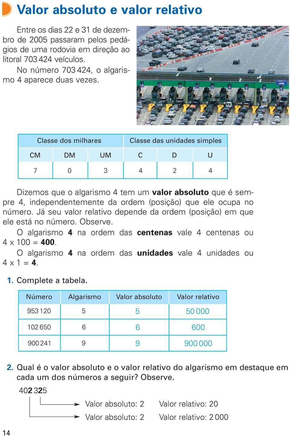 Classe dos milhares Classe das unidades simples CM DM UM C D U 7 0 3 4 2 4 Dizemos que o algarismo 4 tem um valor absoluto que é sempre 4, independentemente da ordem (posição) que ele ocupa no número.