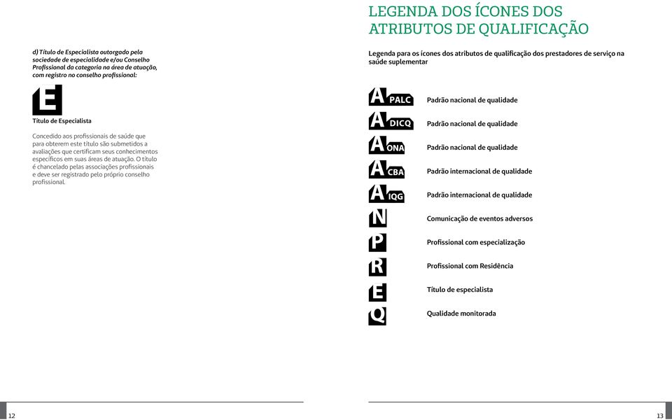 profissionais de saúde que para obterem este título são submetidos a avaliações que certificam seus conhecimentos específicos em suas áreas de atuação.