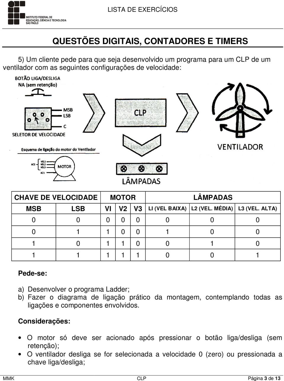 ALTA) 0 0 0 0 0 0 0 0 0 1 1 0 0 1 0 0 1 0 1 1 0 0 1 0 1 1 1 1 1 0 0 1 a) Desenvolver o programa Ladder; b) Fazer o diagrama de ligação prático da montagem, contemplando