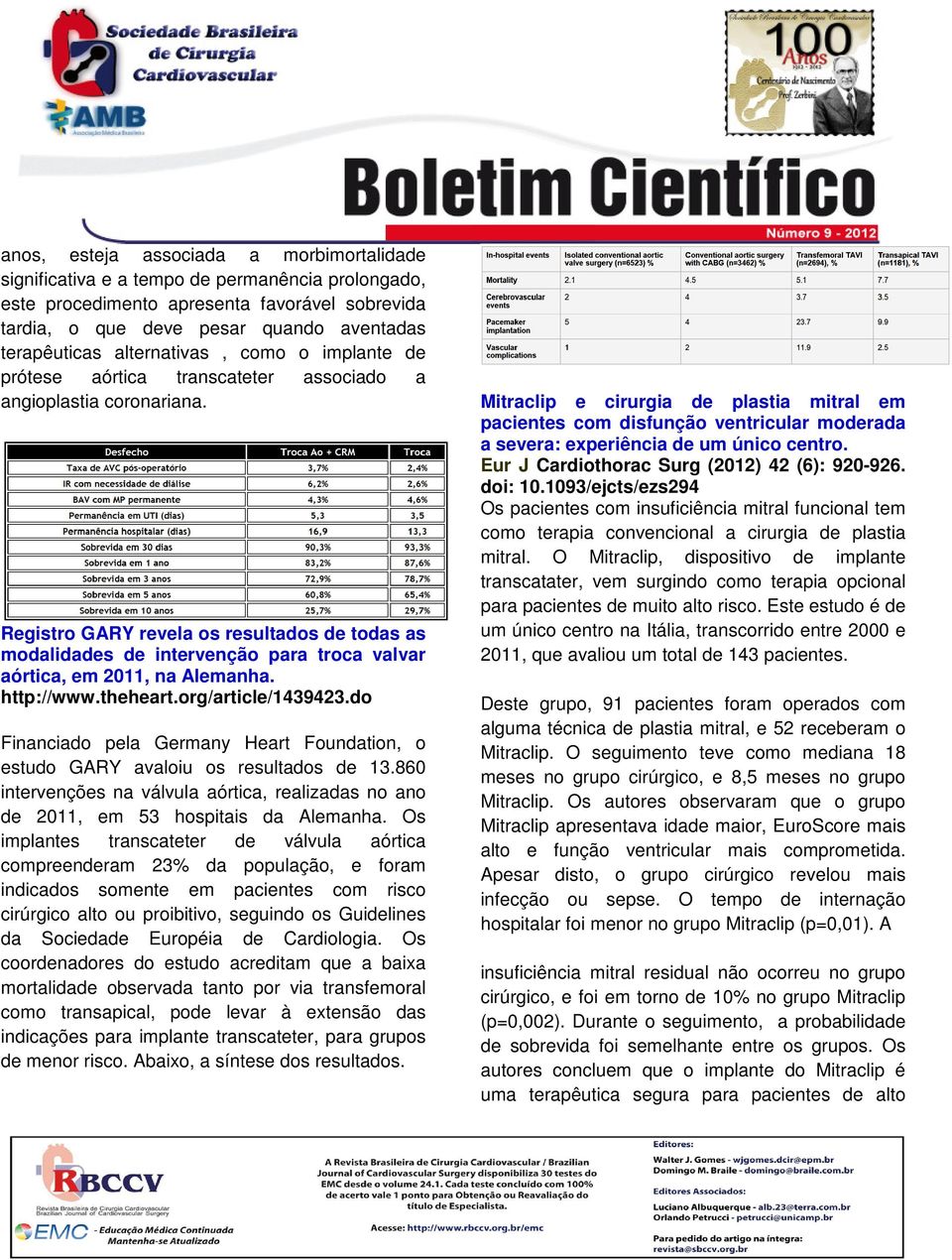 Registro GARY revela os resultados de todas as modalidades de intervenção para troca valvar aórtica, em 2011, na Alemanha. http://www.theheart.org/article/1439423.