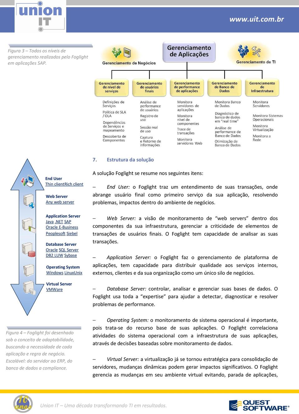 adaptabilidade, buscando a necessidade de cada aplicação e regra de negócio. Escalável: do servidor ao ERP, do banco de dados a compliance.