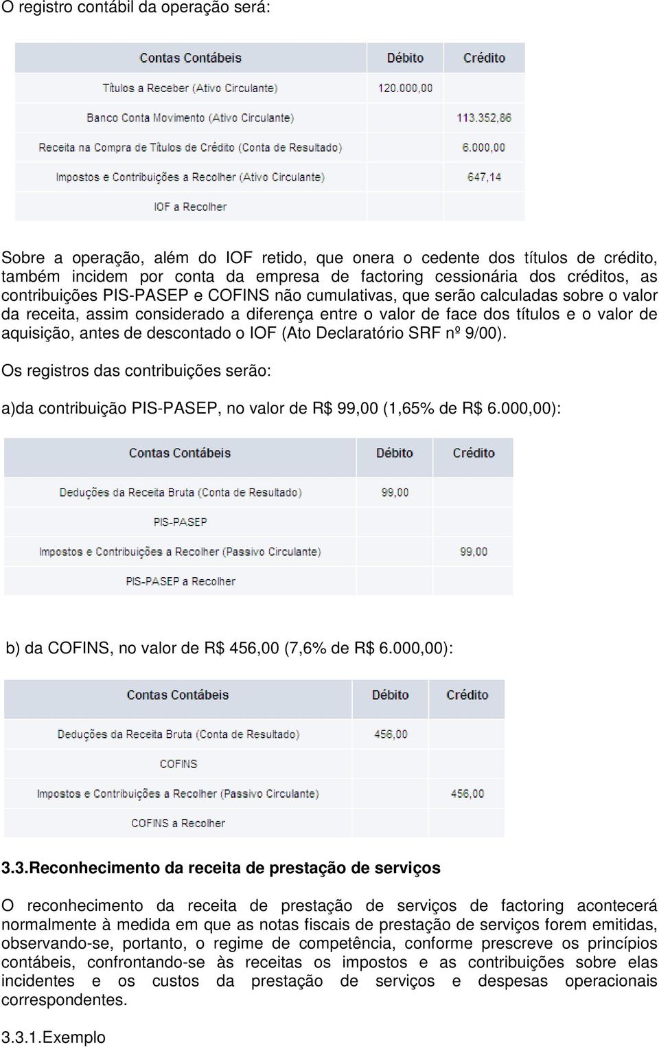 descontado o IOF (Ato Declaratório SRF nº 9/00). Os registros das contribuições serão: a)da contribuição PIS-PASEP, no valor de R$ 99,00 (1,65% de R$ 6.