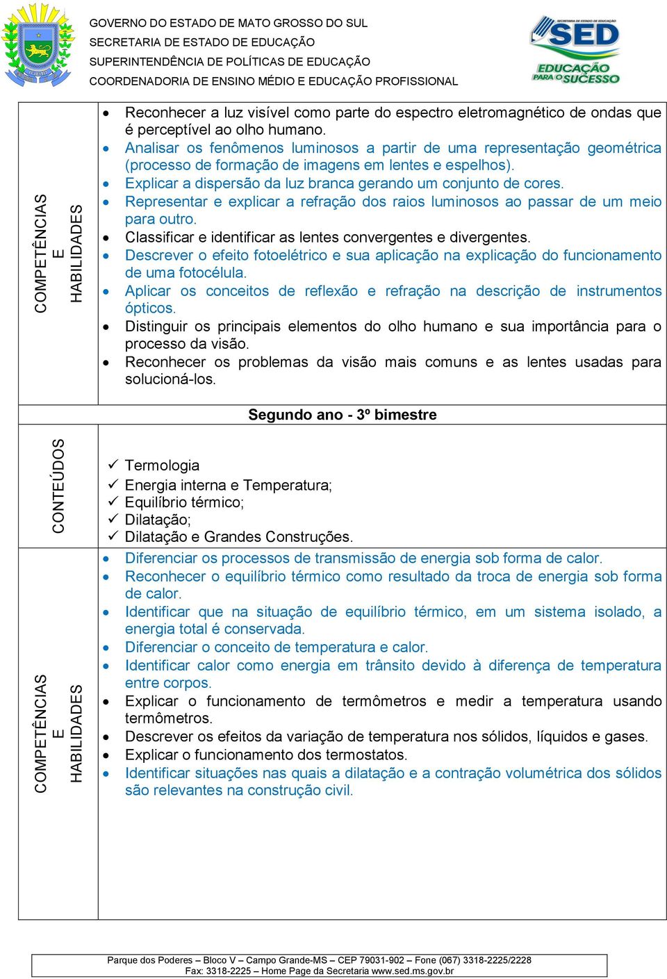 Analisar os fenômenos luminosos a partir de uma representação geométrica (processo de formação de imagens em lentes e espelhos). xplicar a dispersão da luz branca gerando um conjunto de cores.