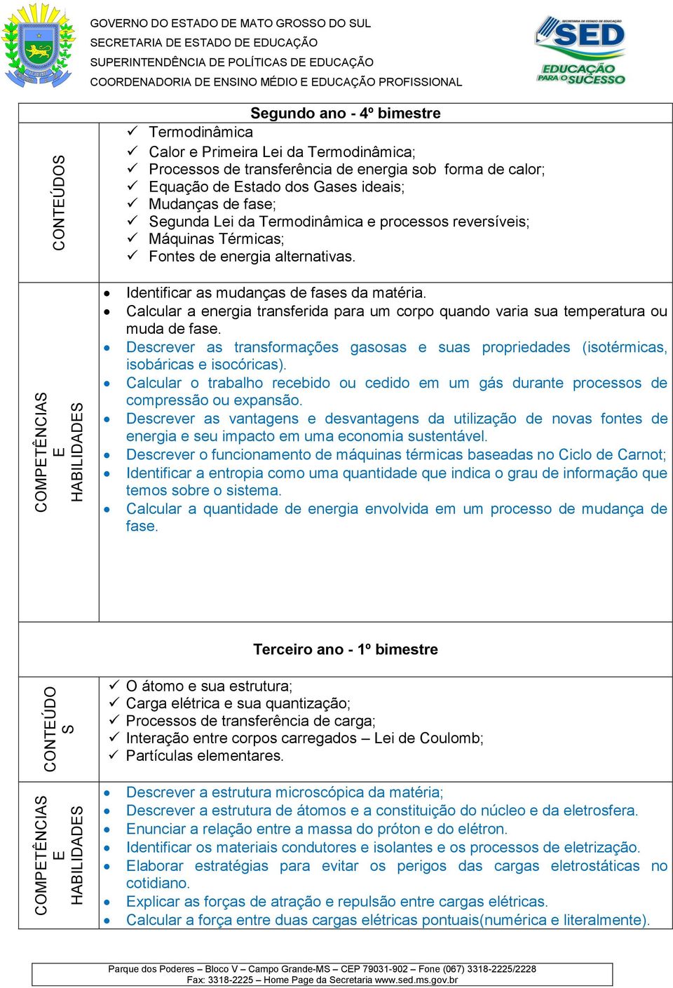 Termodinâmica e processos reversíveis; Máquinas Térmicas; Fontes de energia alternativas. Identificar as mudanças de fases da matéria.