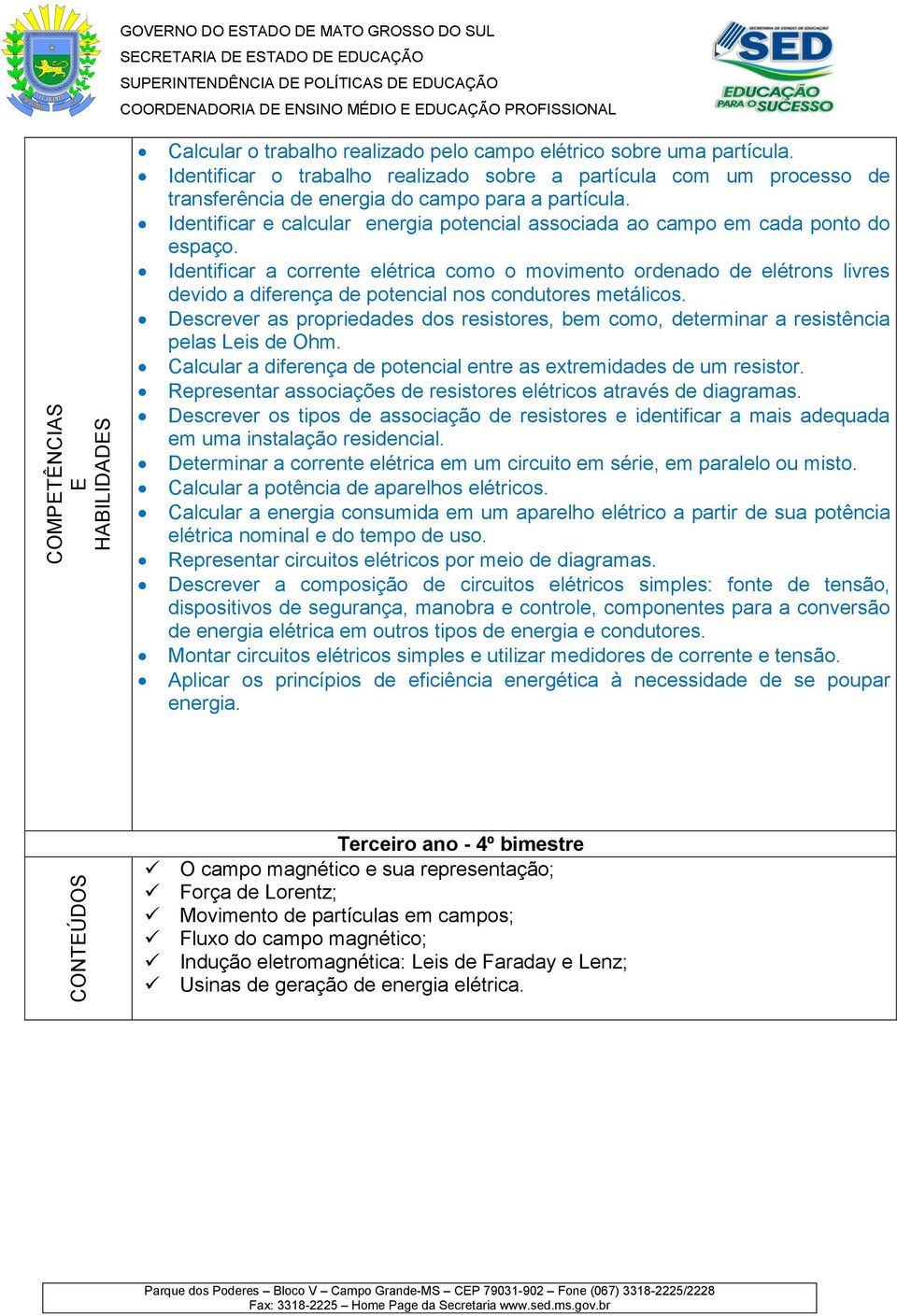 Identificar e calcular energia potencial associada ao campo em cada ponto do espaço.