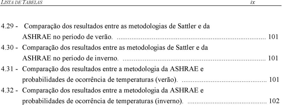 30 - Comparação dos resultados entre as metodologias de Sattler e da ASHRAE no período de inverno.
