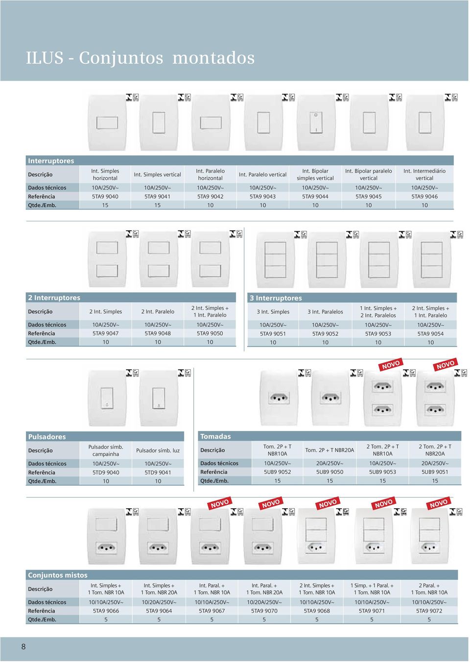 15 15 10 10 10 10 10 2 Interruptores 2 Int. Simples 2 Int. Paralelo 2 Int. Simples + 1 Int. Paralelo Dados técnicos 10A/250V~ 10A/250V~ 10A/250V~ Referência 5TA9 9047 5TA9 9048 5TA9 9050 Qtde./Emb.