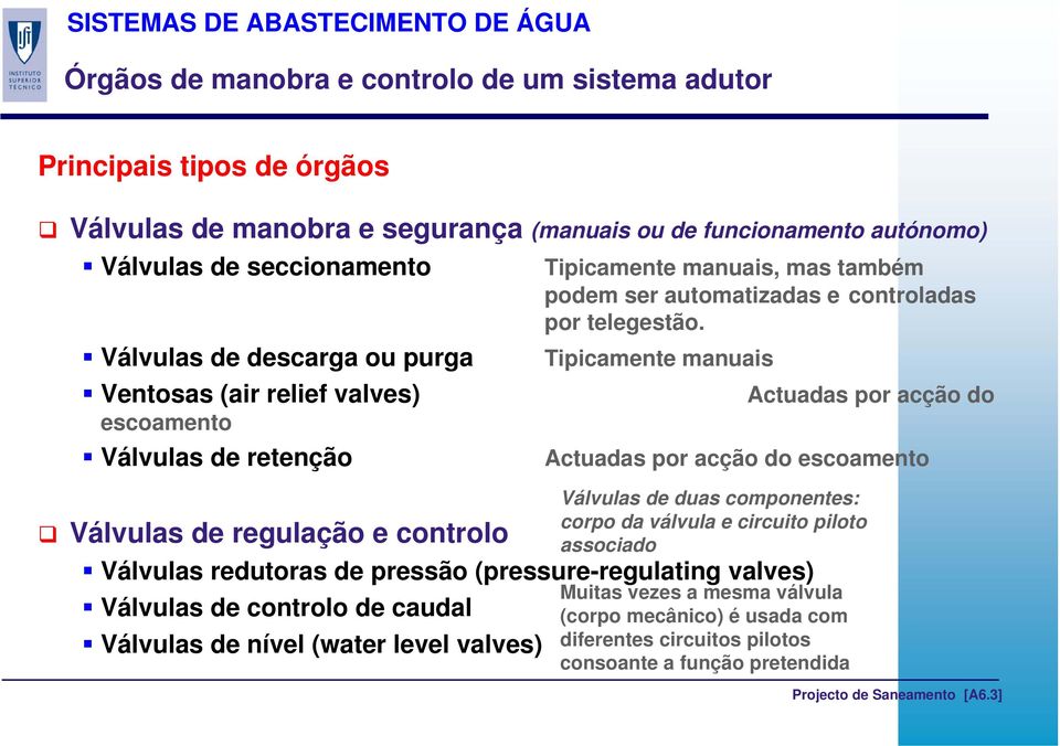 Tipicamente manuais Actuadas por acção do Actuadas por acção do escoamento Válvulas de duas componentes: corpo da válvula e circuito piloto associado Válvulas redutoras de pressão