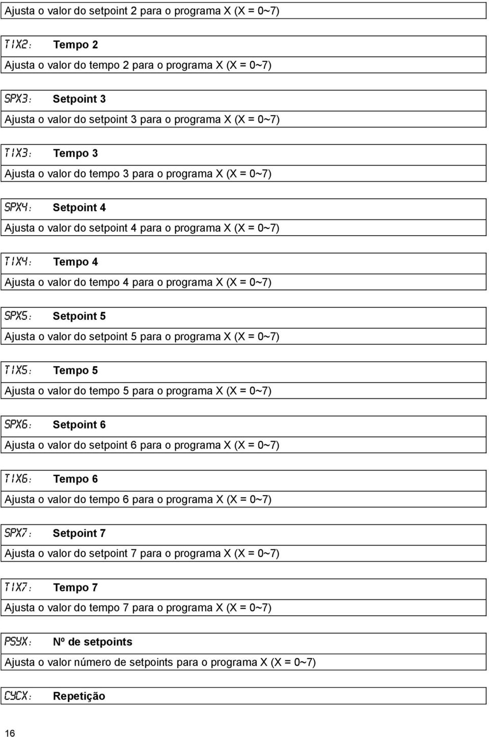 (X = 0~7) SPX5: Setpoint 5 Ajusta o valor do setpoint 5 para o programa X (X = 0~7) TIX5: Tempo 5 Ajusta o valor do tempo 5 para o programa X (X = 0~7) SPX6: Setpoint 6 Ajusta o valor do setpoint 6