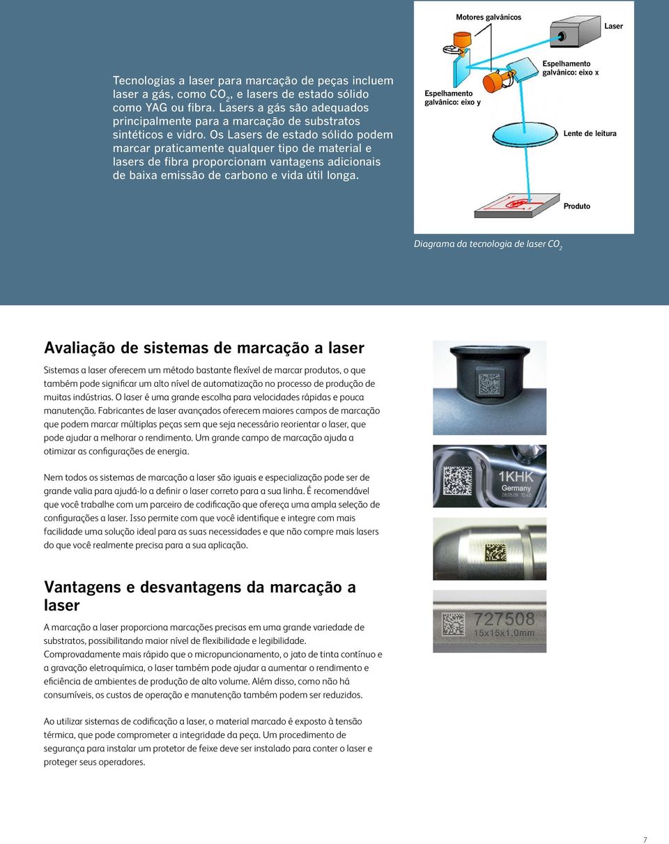 Os Lasers de estado sólido podem marcar praticamente qualquer tipo de material e lasers de fibra proporcionam vantagens adicionais de baixa emissão de carbono e vida útil longa.