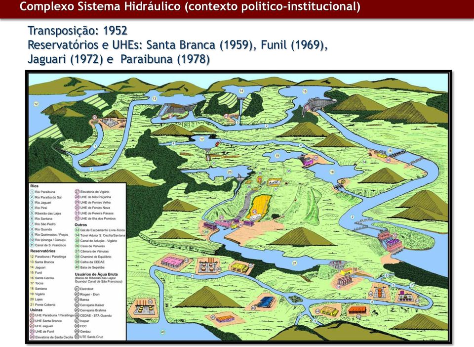 Reservatórios e UHEs: Santa Branca (1959),