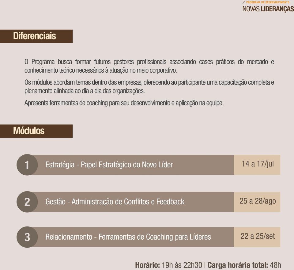 Os módulos abordam temas dentro das empresas, oferecendo ao participante uma capacitação completa e plenamente alinhada ao dia a dia das organizações.