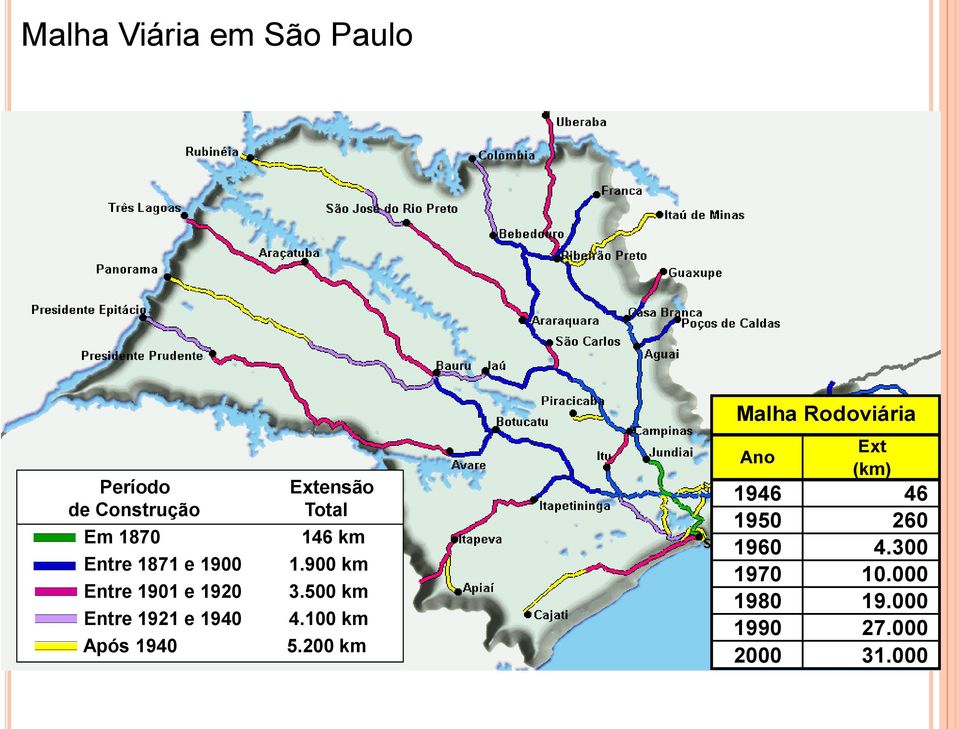 km 1.900 km 3.500 km 4.100 km 5.