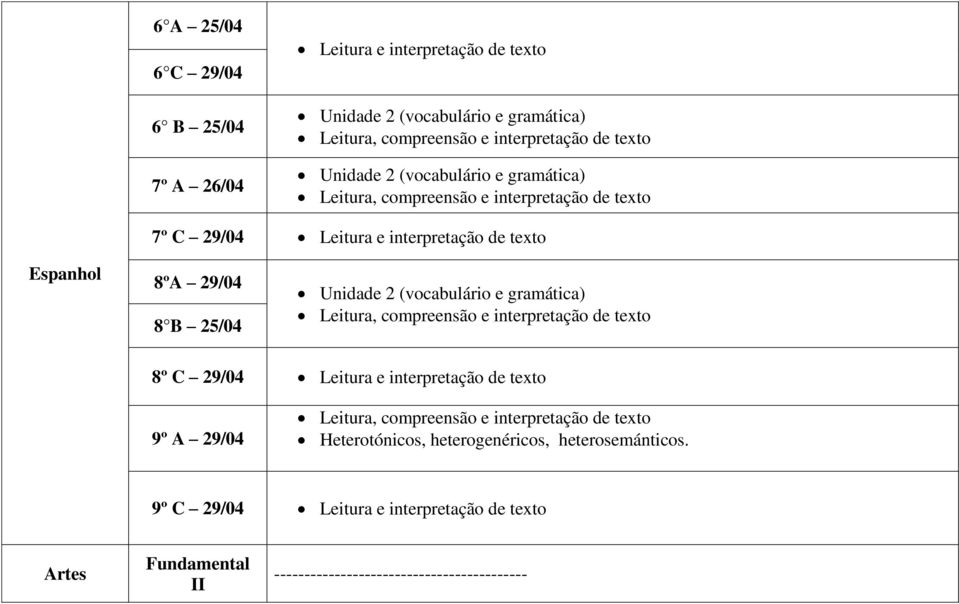 2 (vocabulário e gramática) Leitura, compreensão e interpretação de texto 8º C 29/04 Leitura e interpretação de texto 9º A 29/04 Leitura, compreensão e