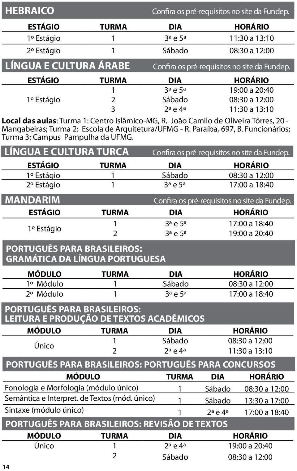 LÍNGUA E CULTURA TURCA 1 3ª e 5ª 17:00 a 18:40 MANDARIM 1 3ª e 5ª 17:00 a 18:40 2 3ª e 5ª 19:00 a 20:40 PORTUGUÊS PARA BRASILEIROS: GRAMÁTICA DA LÍNGUA PORTUGUESA MÓDULO TURMA DIA HORÁRIO 1º Módulo