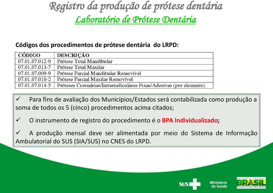 os 5 (cinco) procedimentos acima citados; O instrumento de registro do procedimento é o BPA Individualizado; A