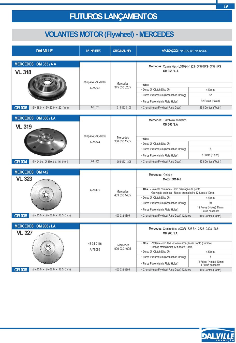 0 x 22 (mm) A-71011 315 032 0105 154 Dentes (Tooth) 420mm 12 MERCEDES OM 3 / LA VL 319 : Câmbio Automático OM 3 / L A Cinpal 4-35-0039 A-75744 3 030 1505 Furos (Holes) CR 034 Ø 404.0 x Ø 359.