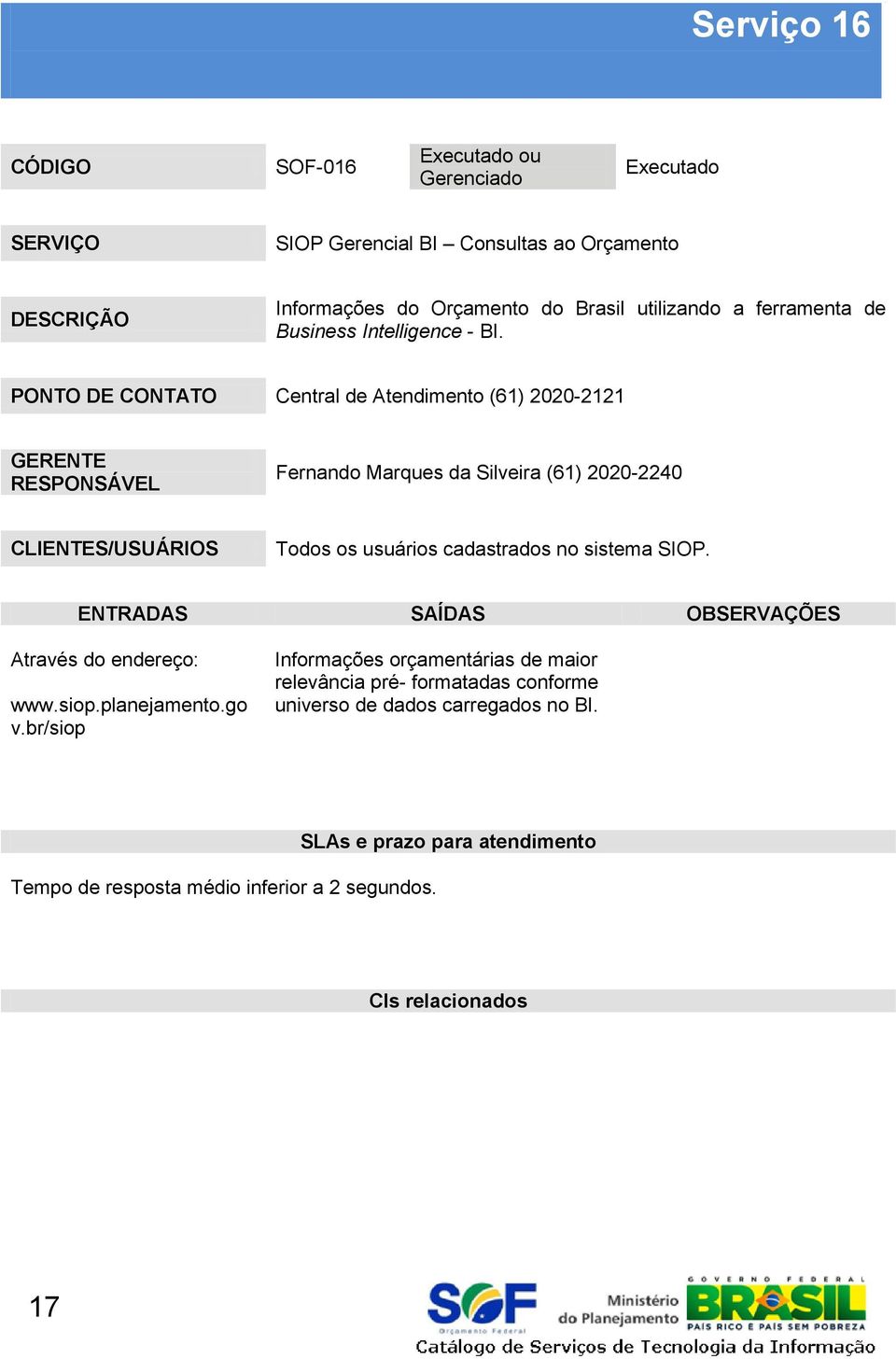 Fernando Marques da Silveira (61) 2020-2240 Todos os usuários cadastrados no sistema SIOP.
