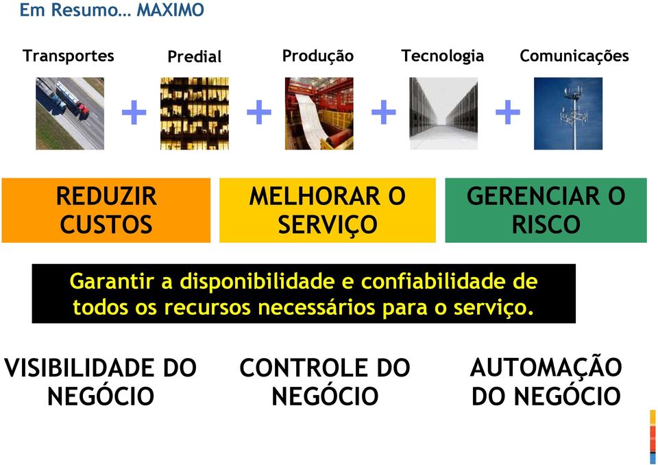 MELHORAR O SERVIÇO GERENCIAR O RISCO Garantir a disponibilidade e confiabilidade de todos