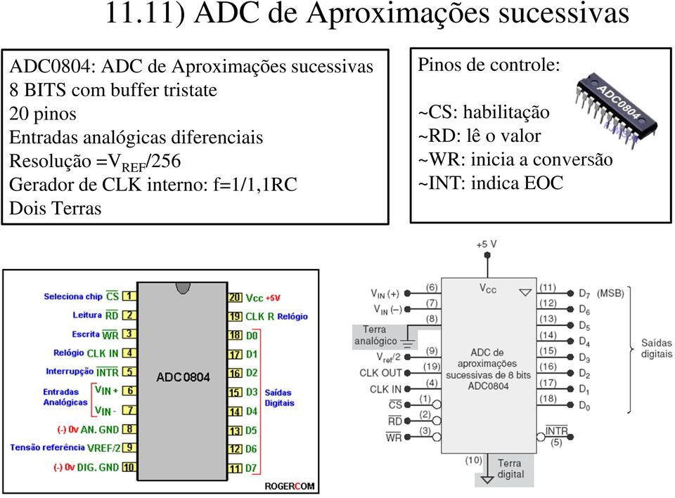 diferenciais Resolução =V REF /256 Gerador de CLK interno: f=1/1,1rc Dois