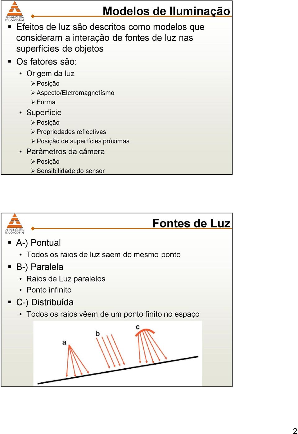 de superfícies próximas Parâmetros da câmera Posição Sensibilidade do sensor A-) Pontual Todos os raios de luz saem do mesmo