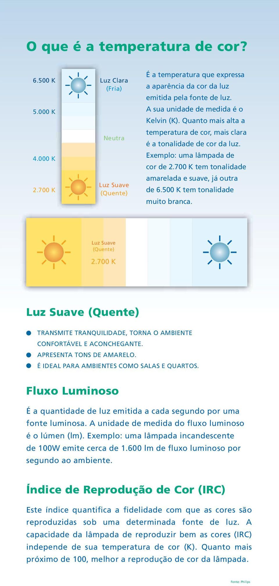 700 K tem tonalidade amarelada e suave, já outra de 6.500 K tem tonalidade muito branca. Luz Suave (Quente) 2.