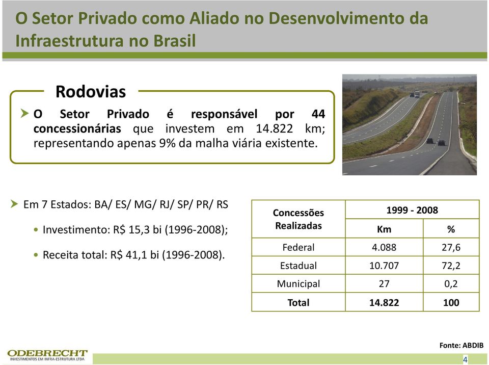 Em7Estados:BA/ES/MG/RJ/SP/PR/RS Investimento: R$ 15,3 bi(1996-2008); Receita total: R$ 41,1 bi(1996-2008).
