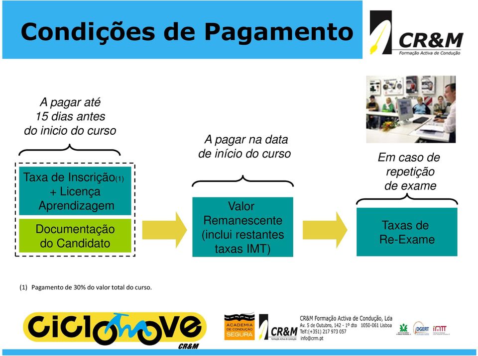 de início do curso Valor Remanescente (inclui restantes taxas IMT) Em caso de