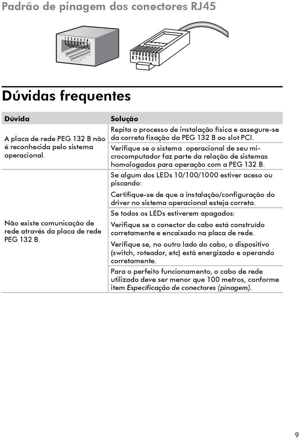 Verifique se o sistema operacional de seu microcomputador faz parte da relação de sistemas homologados para operação com a PEG 132 B.